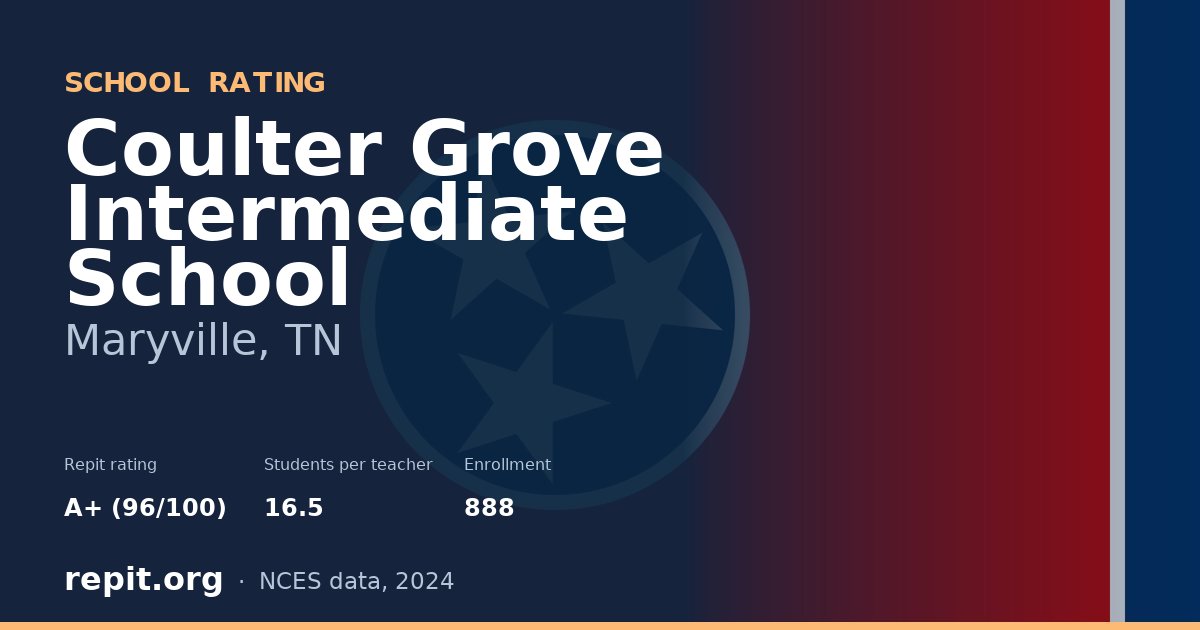 Coulter Grove Intermediate School, Maryville, TN — Repit school rating A+ (96/100)