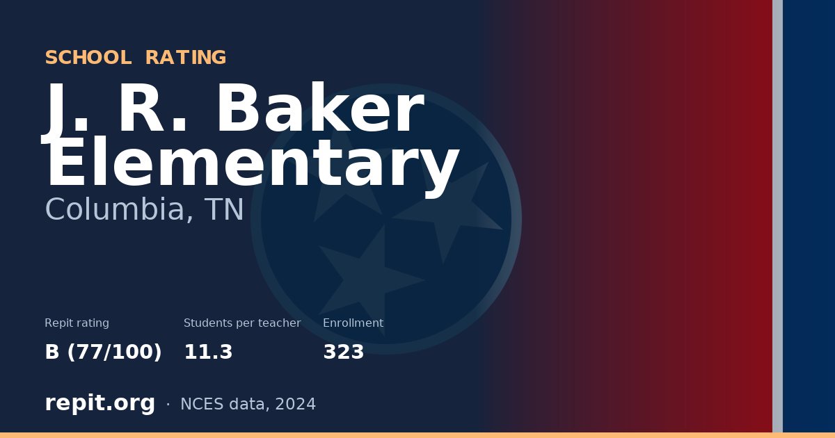 J. R. Baker Elementary, Columbia, TN — Repit school rating B (77/100)