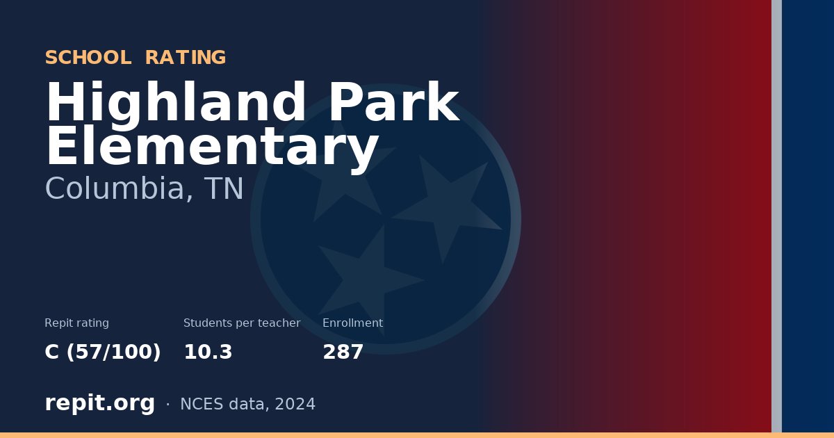 Highland Park Elementary, Columbia, TN — Repit school rating C (57/100)