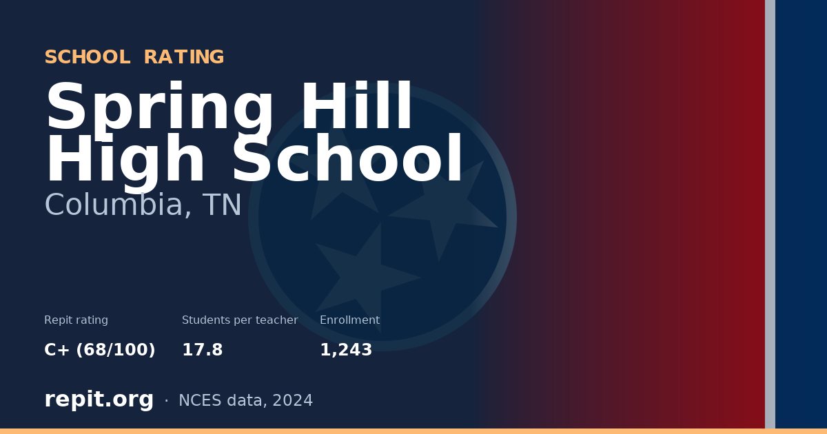 Spring Hill High School, Columbia, TN — Repit school rating C+ (68/100)