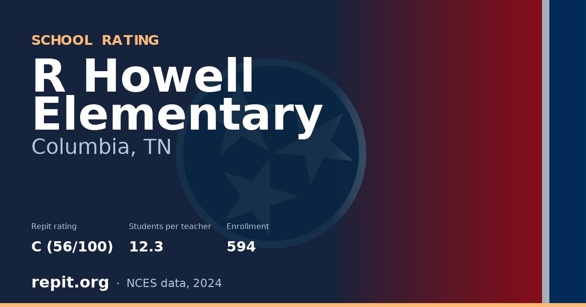 R Howell Elementary, Columbia, TN — Repit school rating C (56/100)