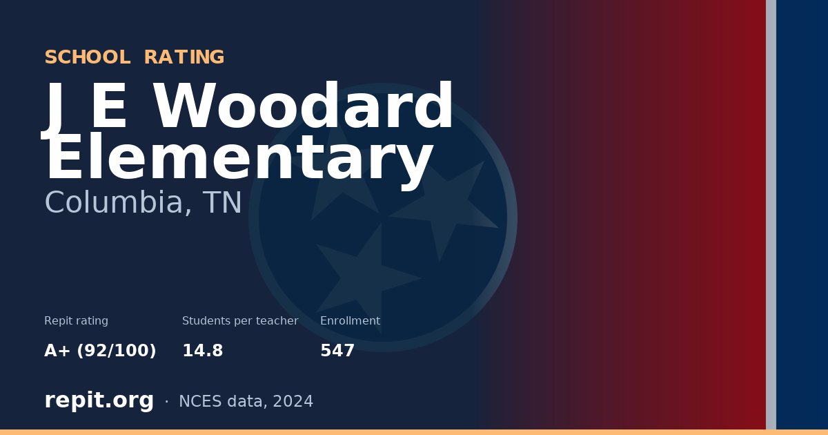 J E Woodard Elementary, Columbia, TN — Repit school rating A+ (92/100)