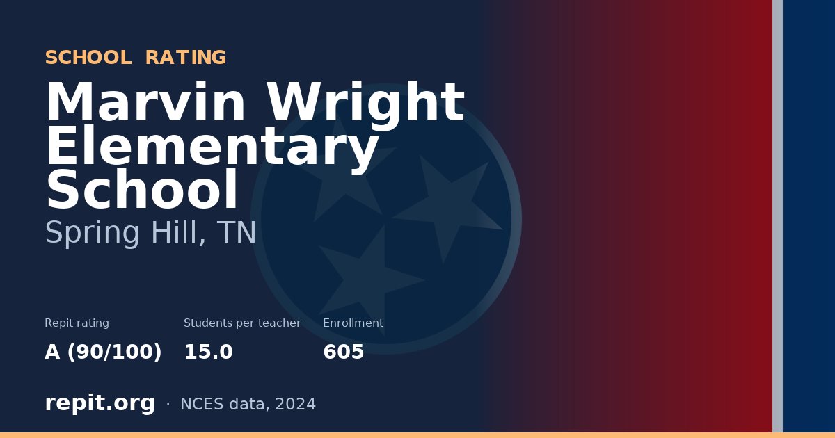 Marvin Wright Elementary School, Spring Hill, TN — Repit school rating A (90/100)