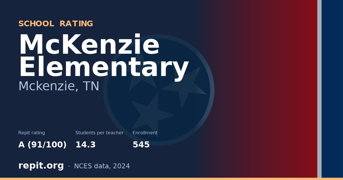 McKenzie Elementary, Mckenzie, TN — Repit school rating A (91/100)
