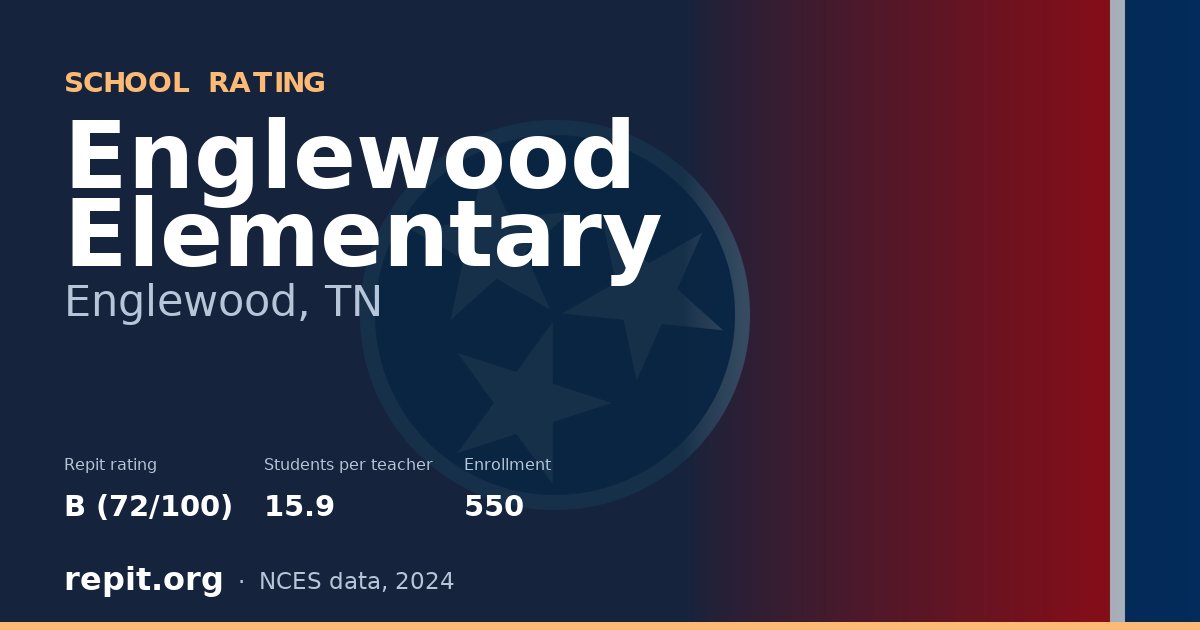 Englewood Elementary, Englewood, TN — Repit school rating B (72/100)