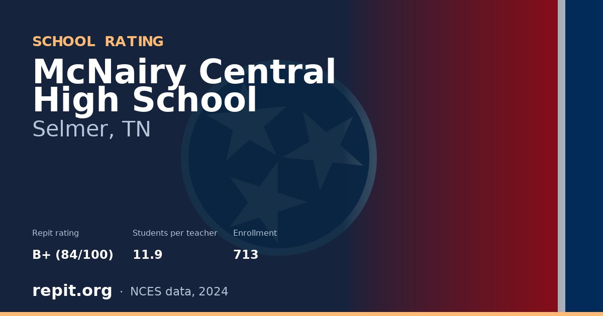 McNairy Central High School, Selmer, TN — Repit school rating B+ (84/100)