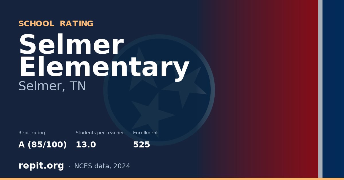 Selmer Elementary, Selmer, TN — Repit school rating A (85/100)