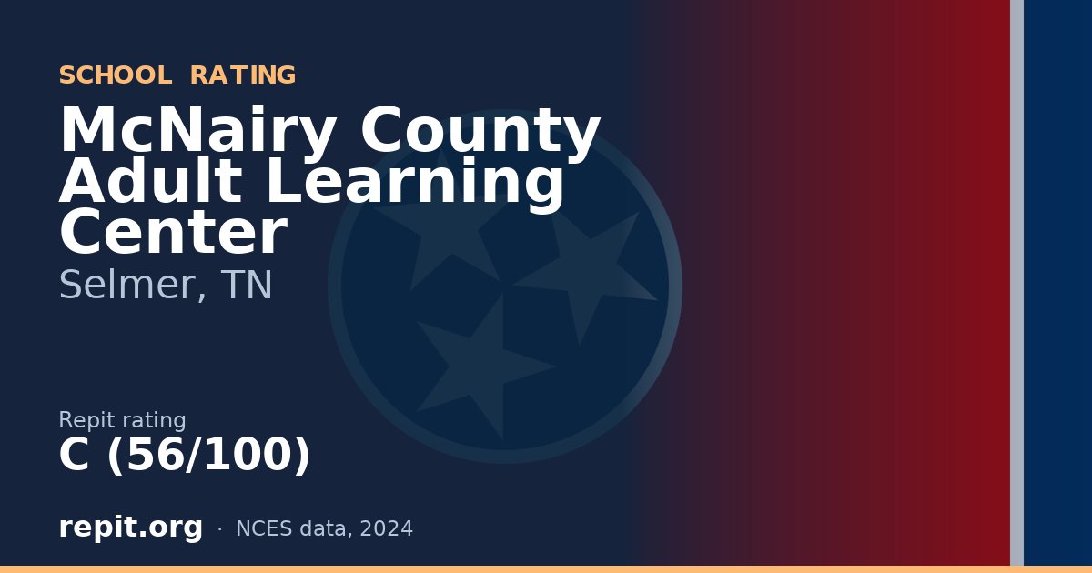 McNairy County Adult Learning Center, Selmer, TN — Repit school rating C (56/100)