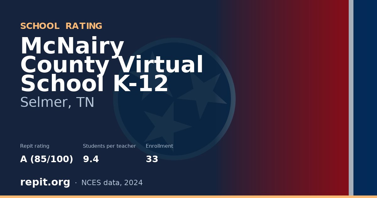 McNairy County Virtual School K-12, Selmer, TN — Repit school rating A (85/100)