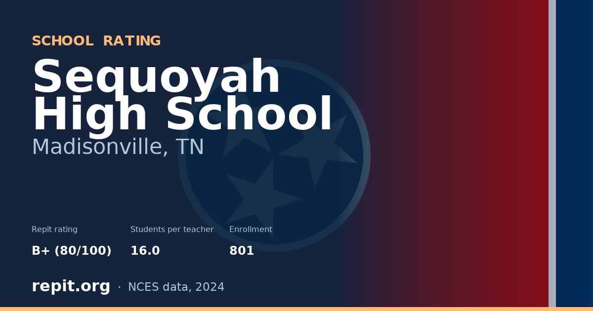 Sequoyah High School, Madisonville, TN — Repit school rating B+ (80/100)