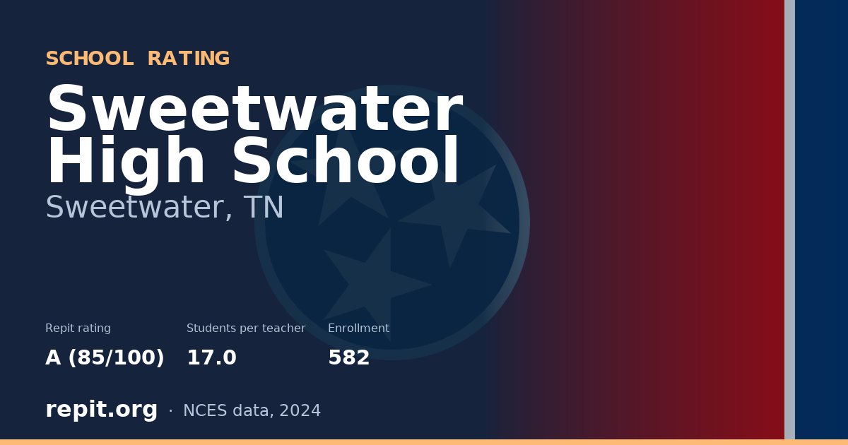 Sweetwater High School, Sweetwater, TN — Repit school rating A (85/100)