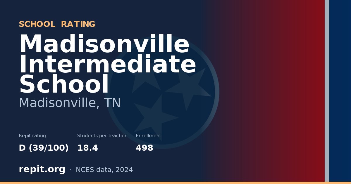 Madisonville Intermediate School, Madisonville, TN — Repit school rating D (39/100)