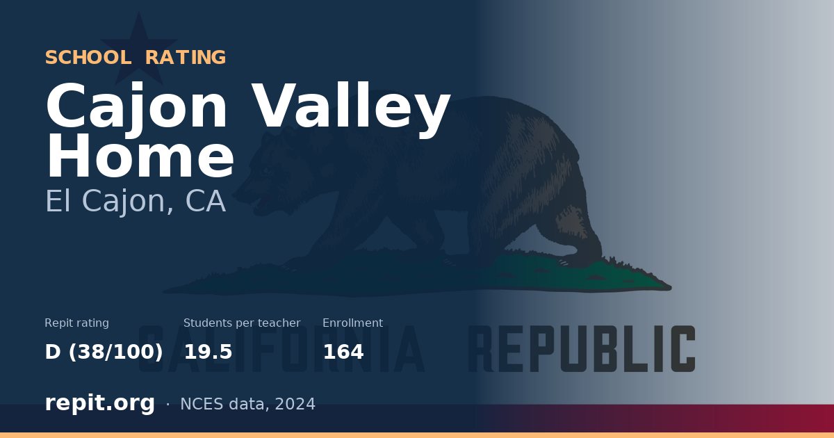 Cajon Valley Home, El Cajon, CA — Repit school rating D (38/100)