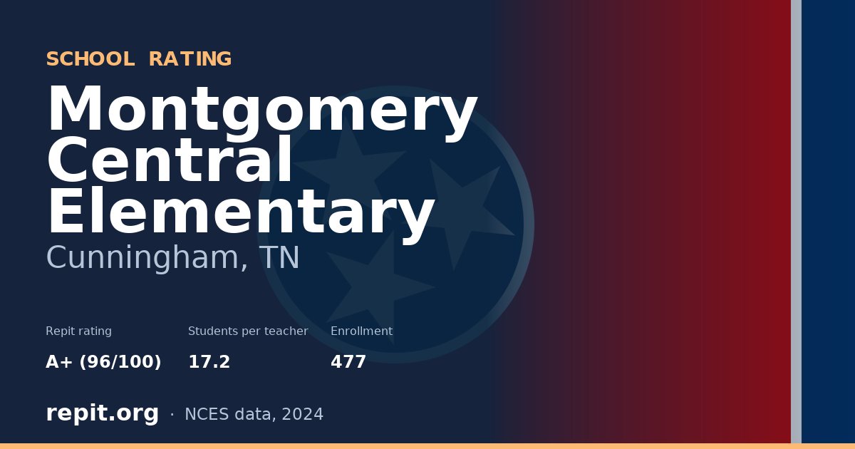 Montgomery Central Elementary, Cunningham, TN — Repit school rating A+ (96/100)