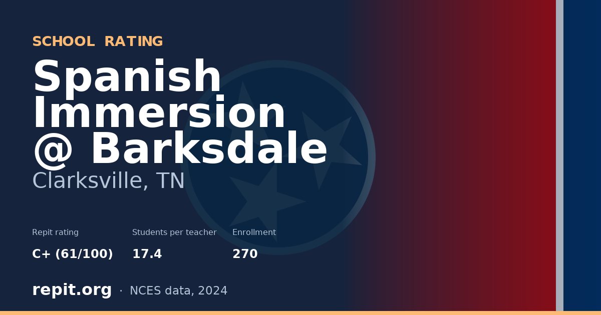 Spanish Immersion @ Barksdale, Clarksville, TN — Repit school rating C+ (61/100)