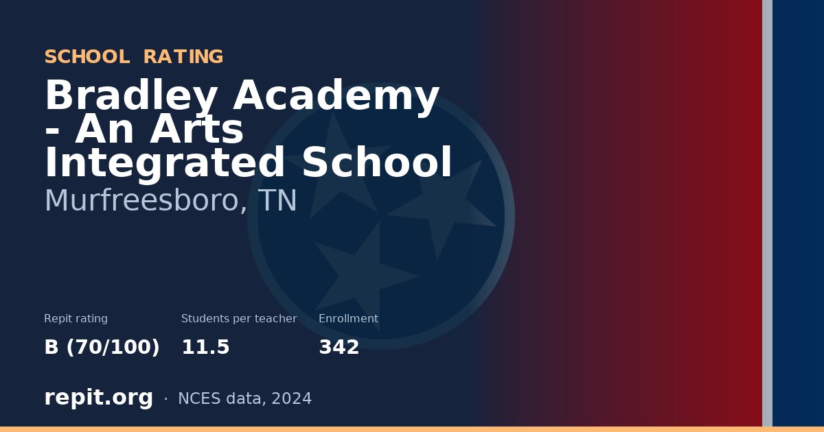 Bradley Academy - An Arts Integrated School, Murfreesboro, TN — Repit school rating B (70/100)
