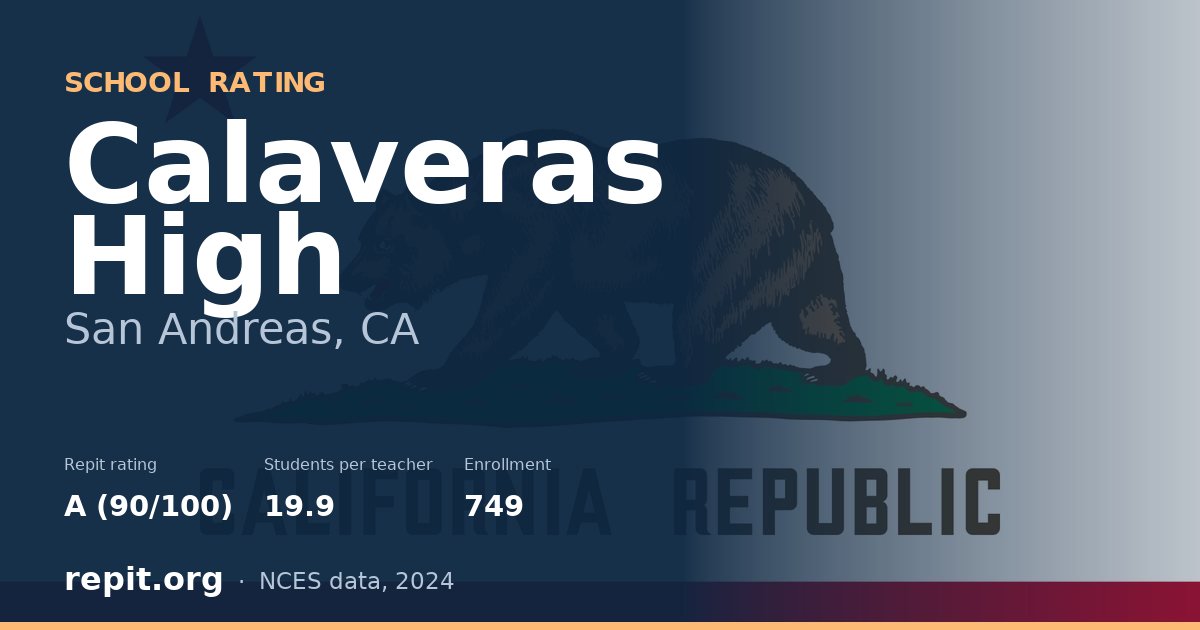 Calaveras High, San Andreas, CA — Repit school rating A (90/100)