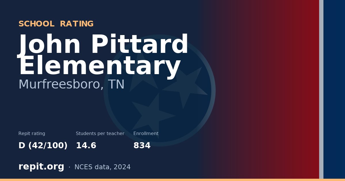 John Pittard Elementary, Murfreesboro, TN — Repit school rating D (42/100)
