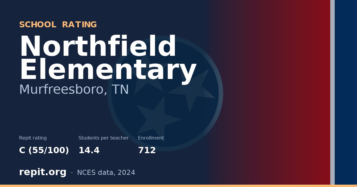Northfield Elementary, Murfreesboro, TN — Repit school rating C (55/100)