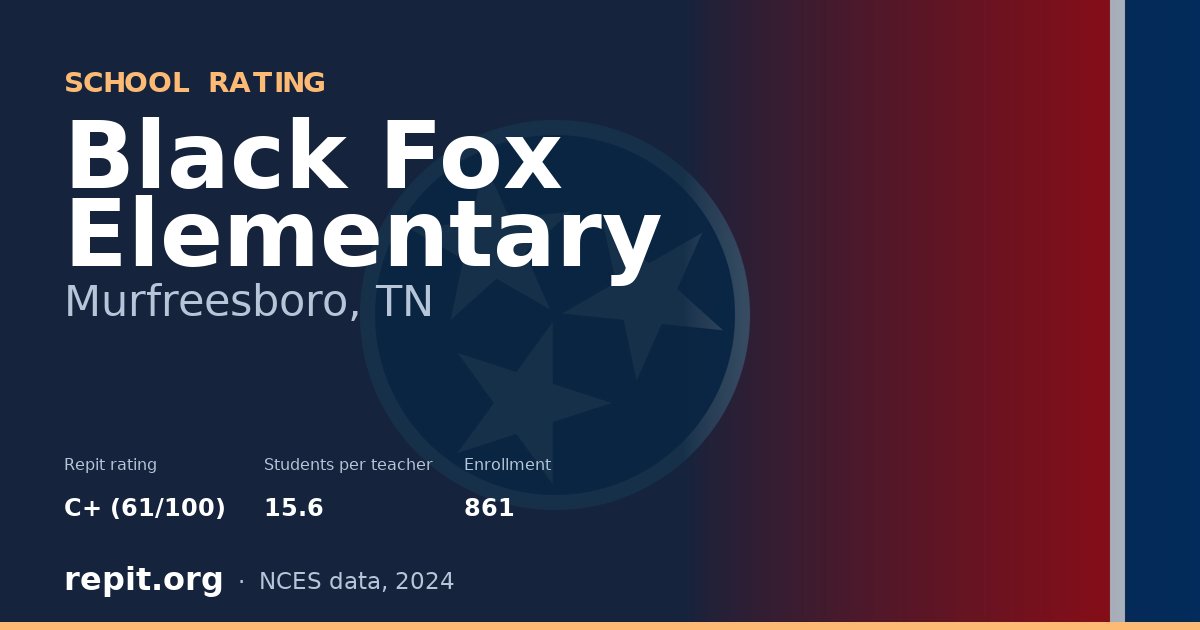 Black Fox Elementary, Murfreesboro, TN — Repit school rating C+ (61/100)