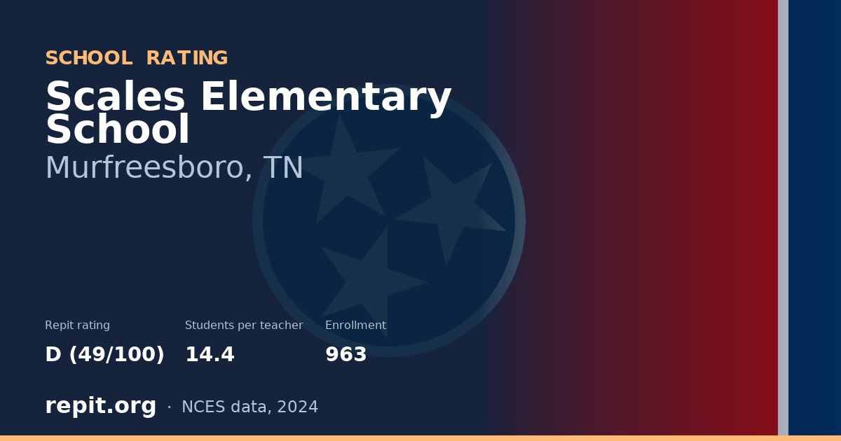 Scales Elementary School, Murfreesboro, TN — Repit school rating D (49/100)