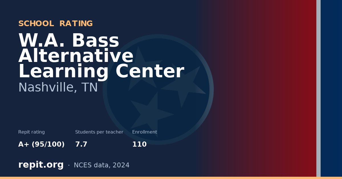W.A. Bass Alternative Learning Center, Nashville, TN — Repit school rating A+ (95/100)