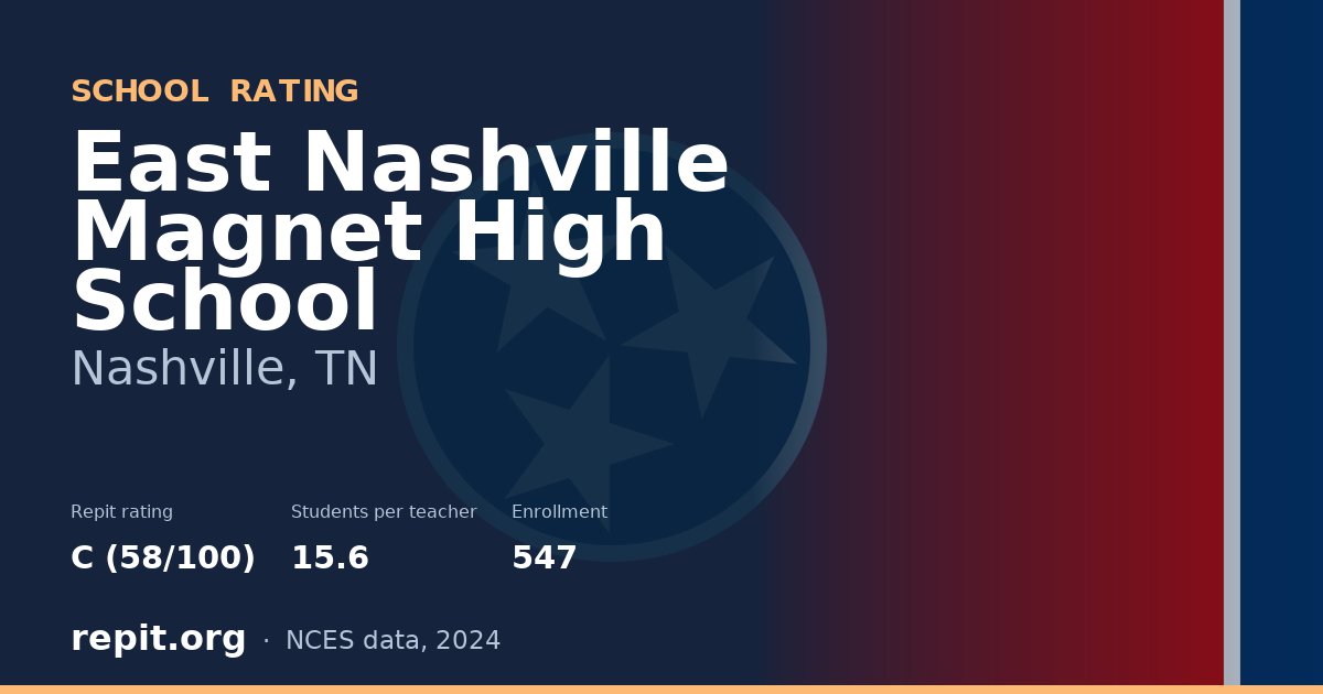 East Nashville Magnet High School, Nashville, TN — Repit school rating C (58/100)