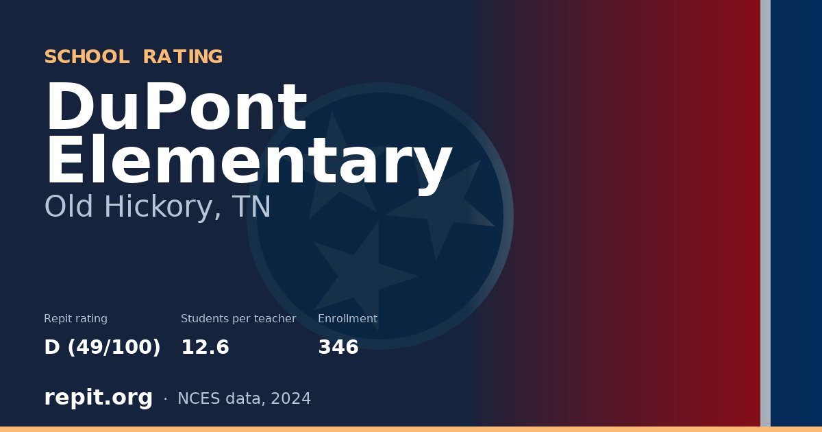 DuPont Elementary, Old Hickory, TN — Repit school rating D (49/100)