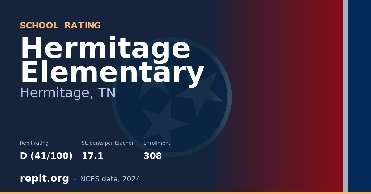 Hermitage Elementary, Hermitage, TN — Repit school rating D (41/100)