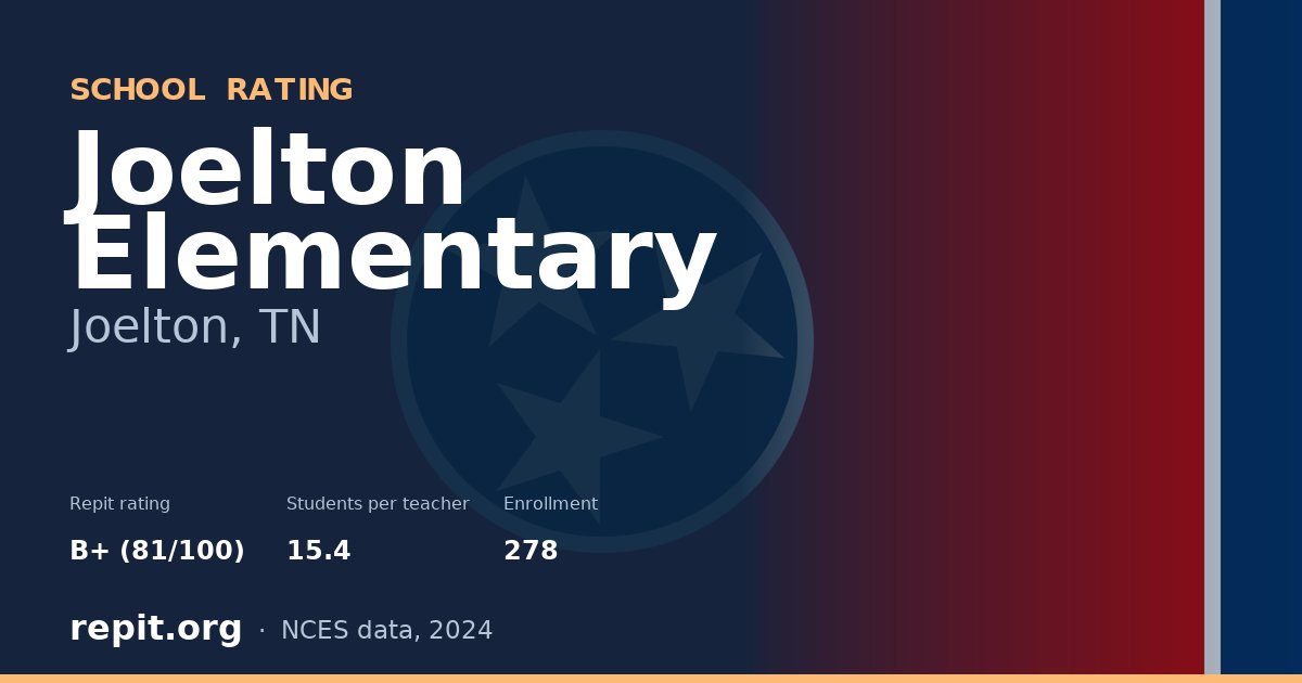 Joelton Elementary, Joelton, TN — Repit school rating B+ (81/100)