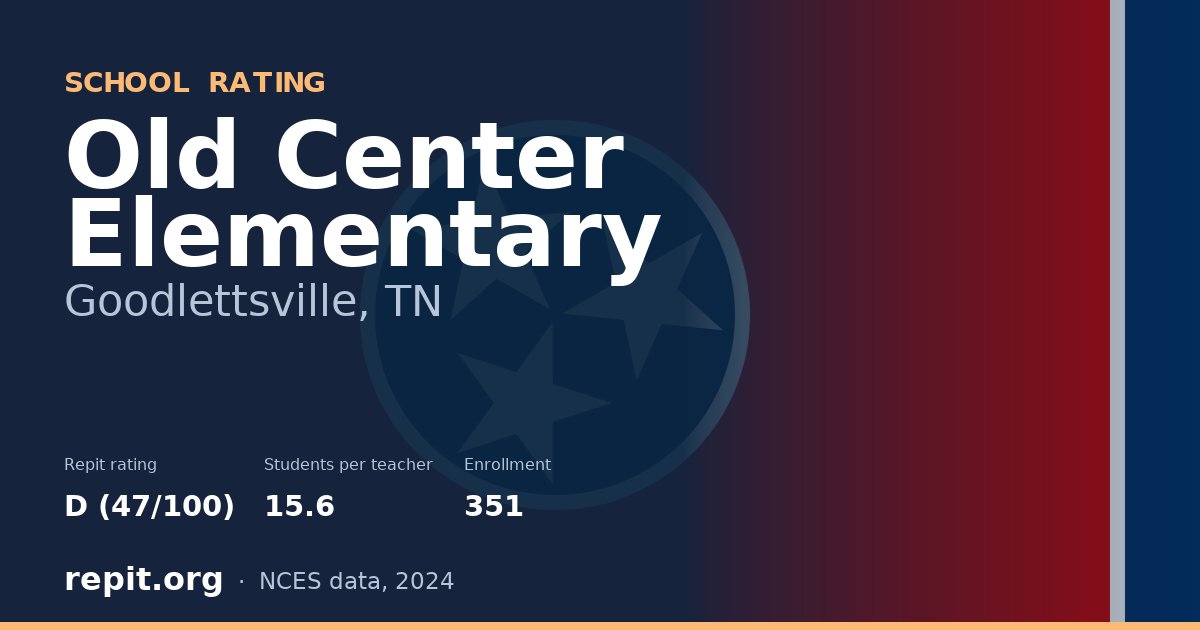 Old Center Elementary, Goodlettsville, TN — Repit school rating D (47/100)
