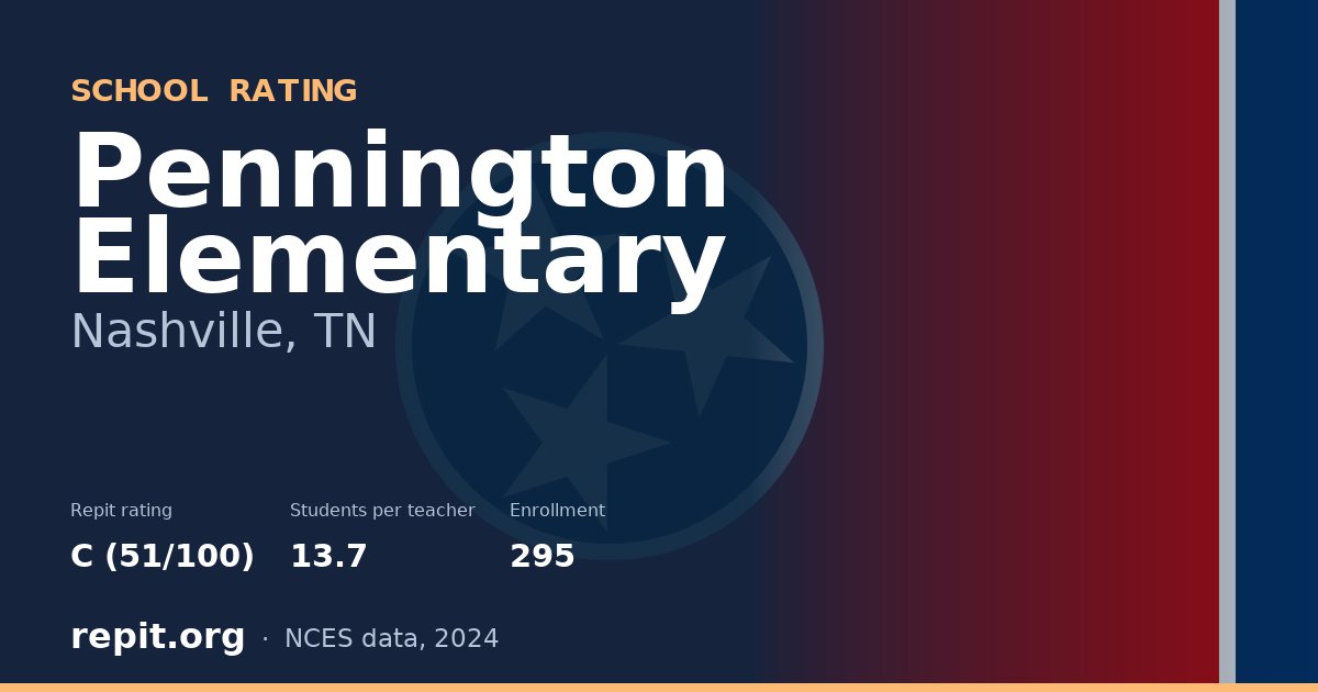 Pennington Elementary, Nashville, TN — Repit school rating C (51/100)