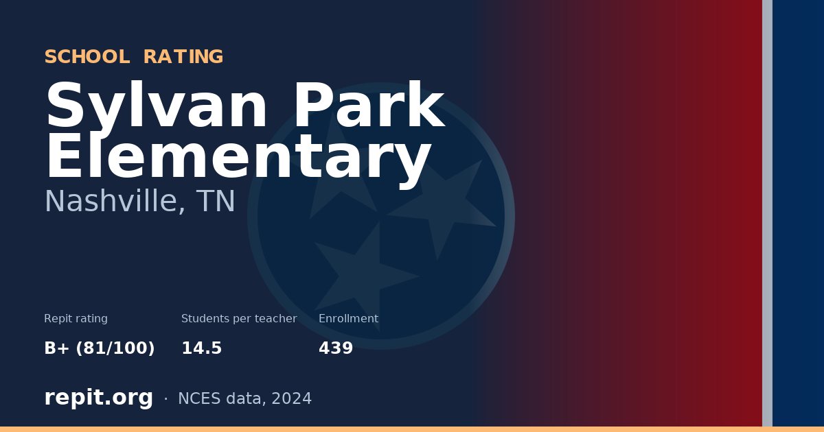 Sylvan Park Elementary, Nashville, TN — Repit school rating B+ (81/100)