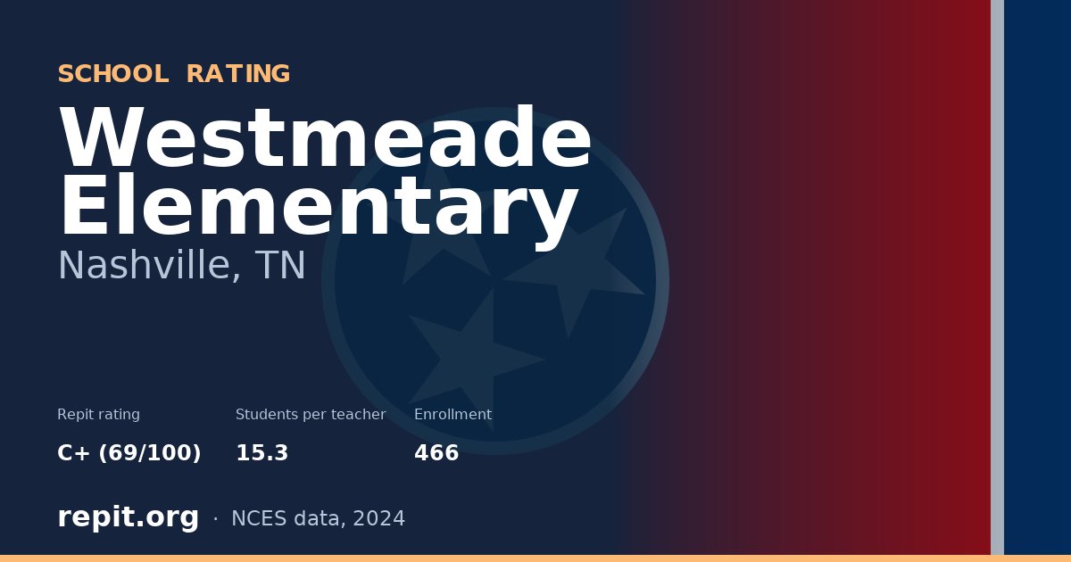Westmeade Elementary, Nashville, TN — Repit school rating C+ (69/100)