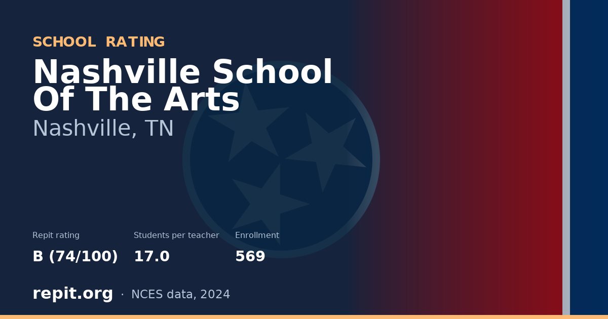 Nashville School Of The Arts, Nashville, TN — Repit school rating B (74/100)