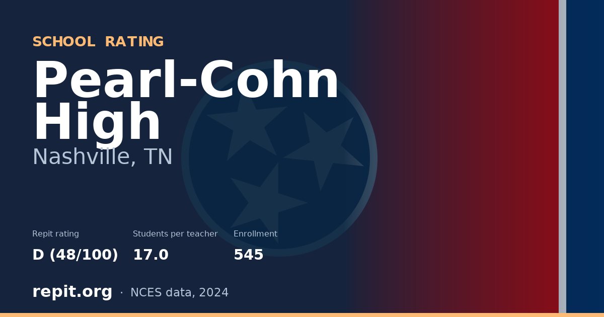 Pearl-Cohn High, Nashville, TN — Repit school rating D (48/100)