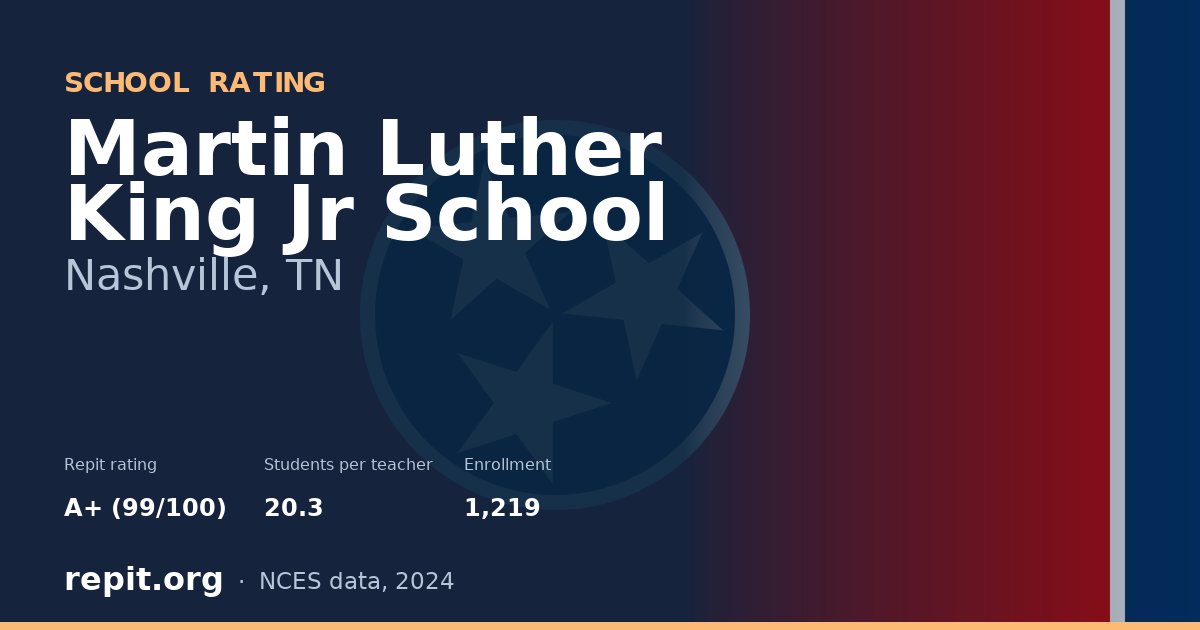Martin Luther King Jr School, Nashville, TN — Repit school rating A+ (99/100)