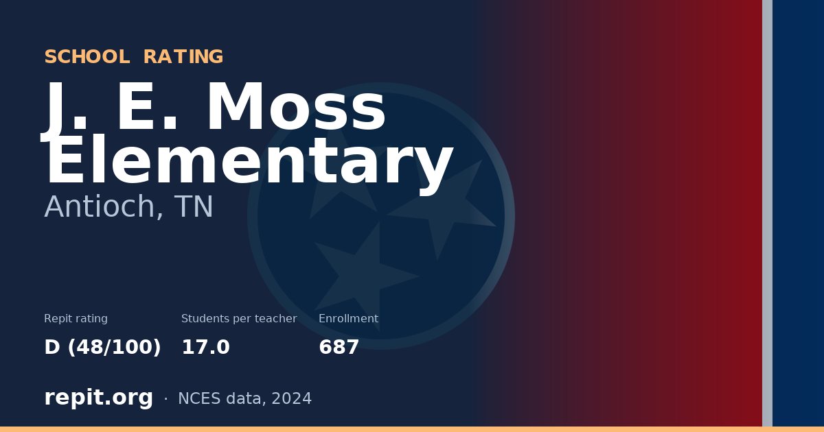 J. E. Moss Elementary, Antioch, TN — Repit school rating D (48/100)