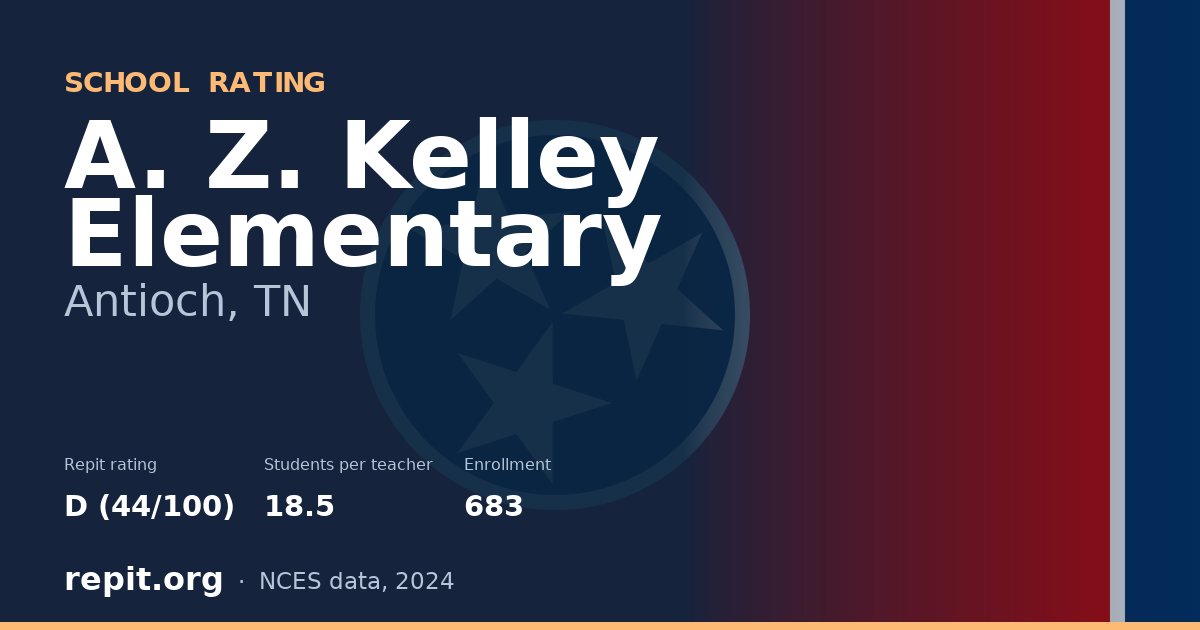A. Z. Kelley Elementary, Antioch, TN — Repit school rating D (44/100)