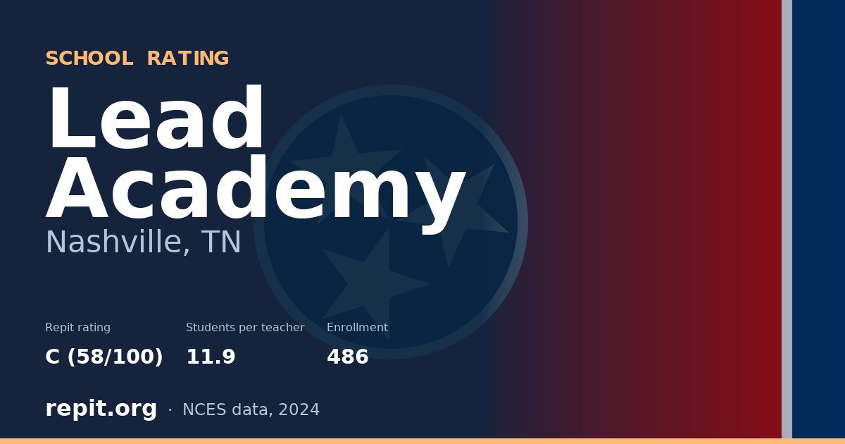 Lead Academy, Nashville, TN — Repit school rating C (58/100)