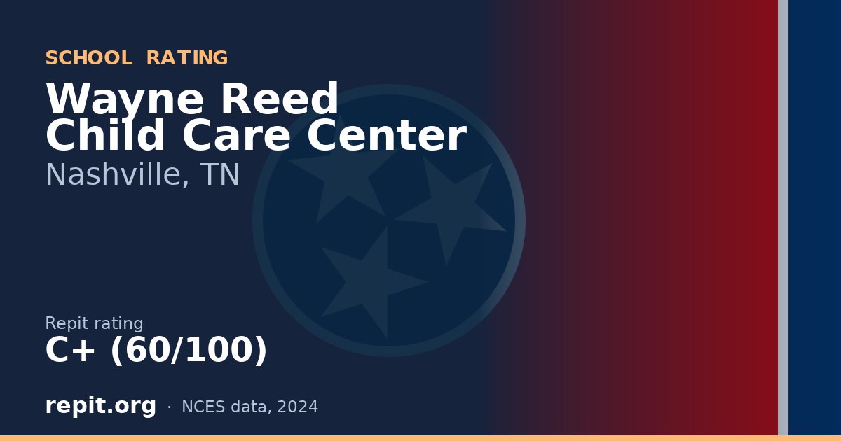 Wayne Reed Child Care Center, Nashville, TN — Repit school rating C+ (60/100)