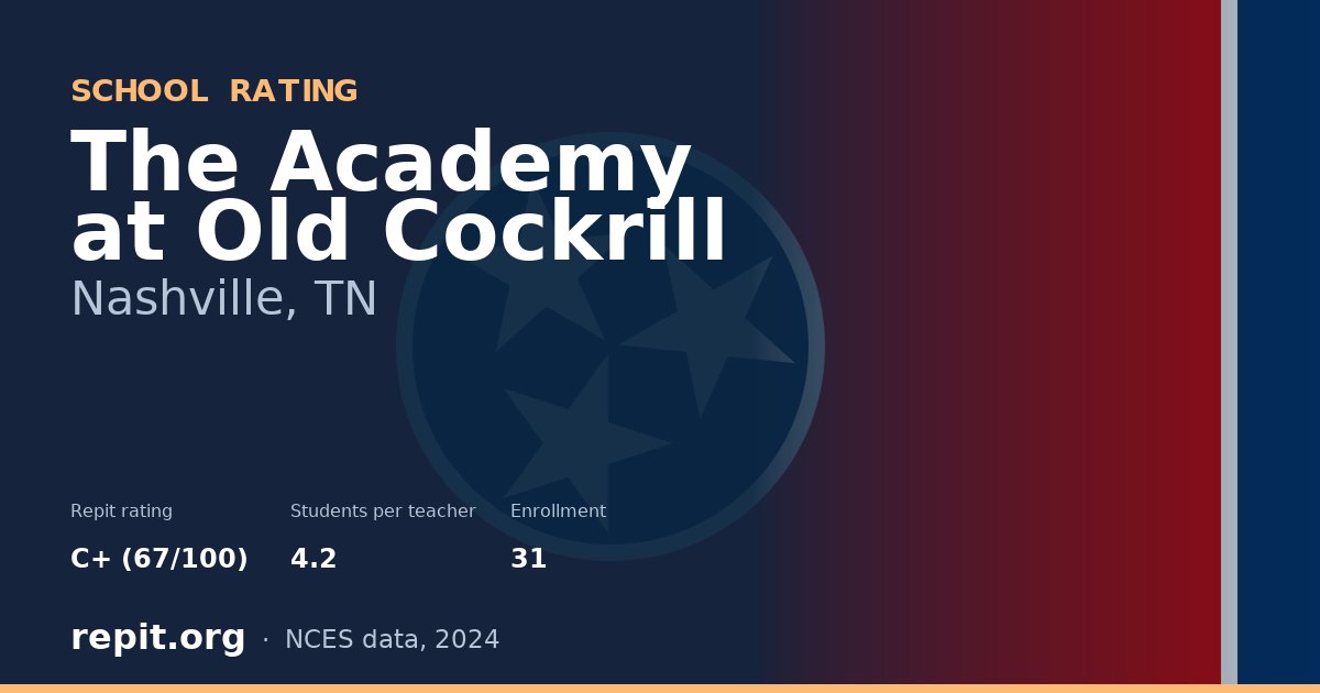 The Academy at Old Cockrill, Nashville, TN — Repit school rating C+ (67/100)