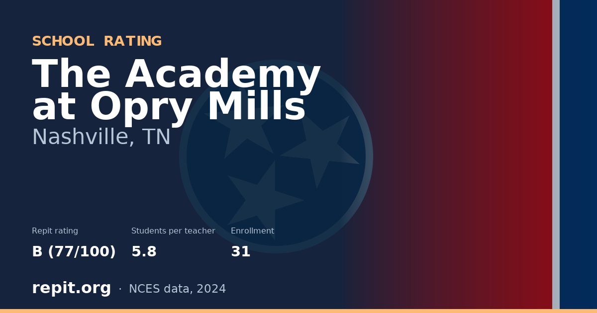 The Academy at Opry Mills, Nashville, TN — Repit school rating B (77/100)