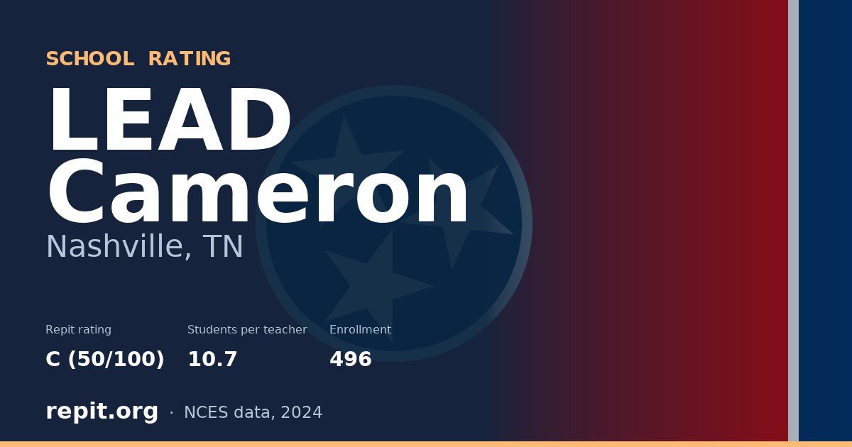 LEAD Cameron, Nashville, TN — Repit school rating C (50/100)