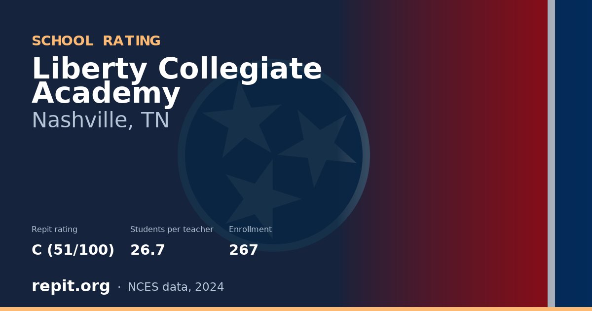 Liberty Collegiate Academy, Nashville, TN — Repit school rating C (51/100)