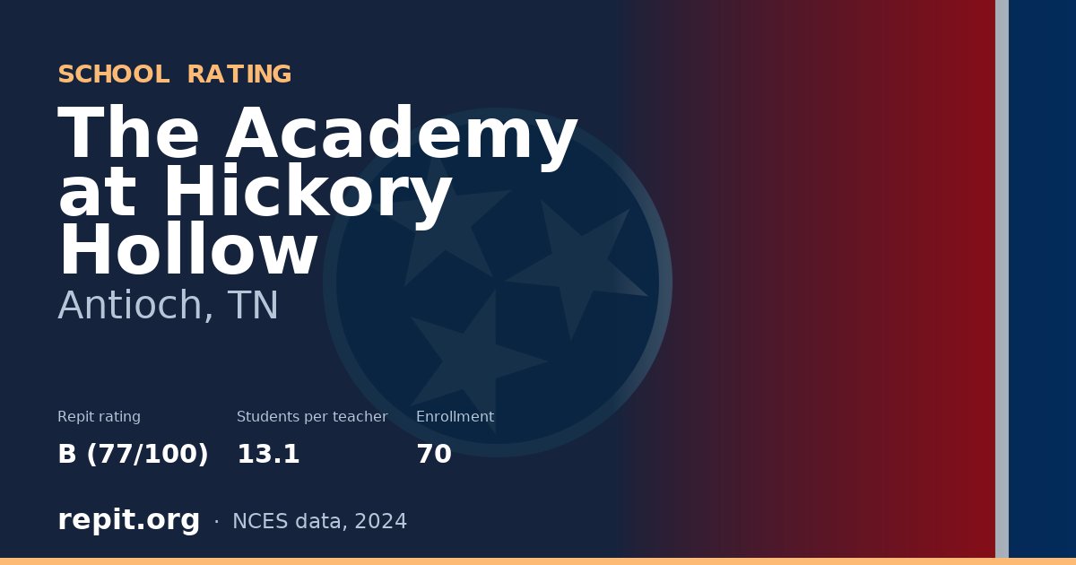 The Academy at Hickory Hollow, Antioch, TN — Repit school rating B (77/100)