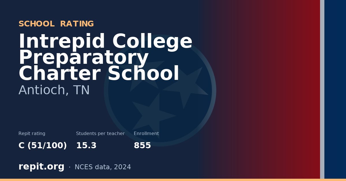 Intrepid College Preparatory Charter School, Antioch, TN — Repit school rating C (51/100)