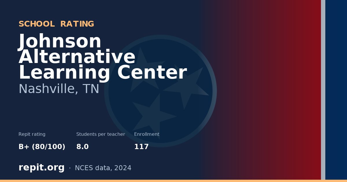 Johnson Alternative Learning Center, Nashville, TN — Repit school rating B+ (80/100)