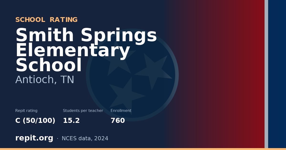 Smith Springs Elementary School, Antioch, TN — Repit school rating C (50/100)