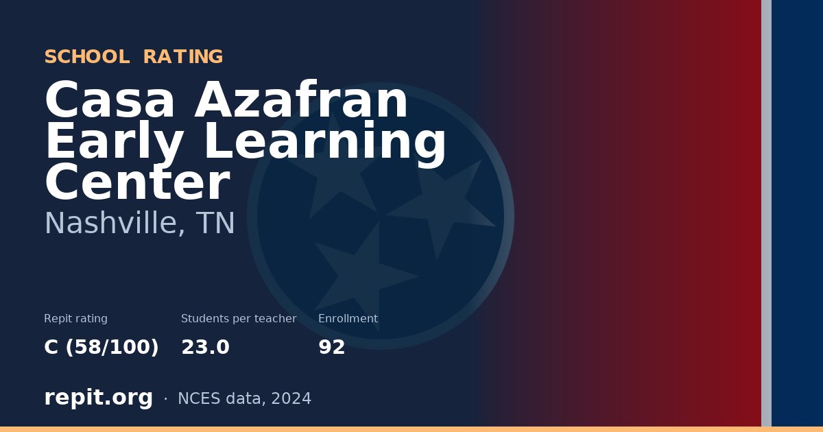 Casa Azafran Early Learning Center, Nashville, TN — Repit school rating C (58/100)